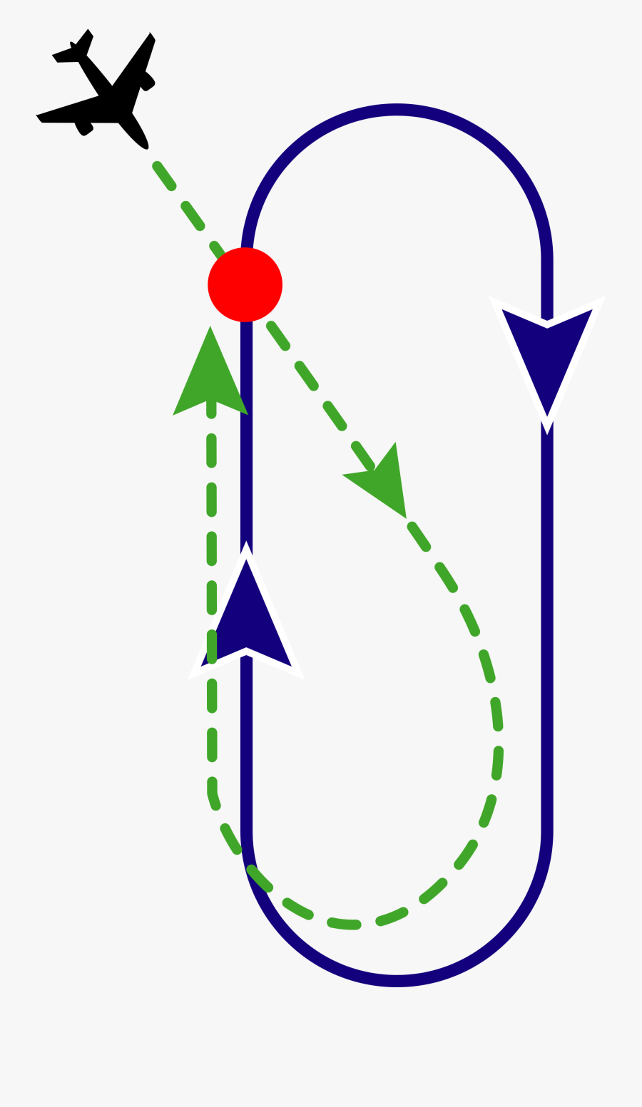 Holding Pattern , Free Transparent Clipart ClipartKey