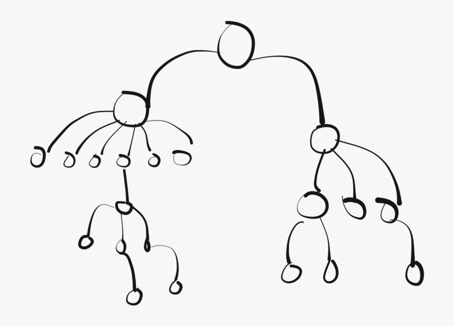 Actor Hierarchy Full Of Happily Supervised Actors - Line Art , Free ...