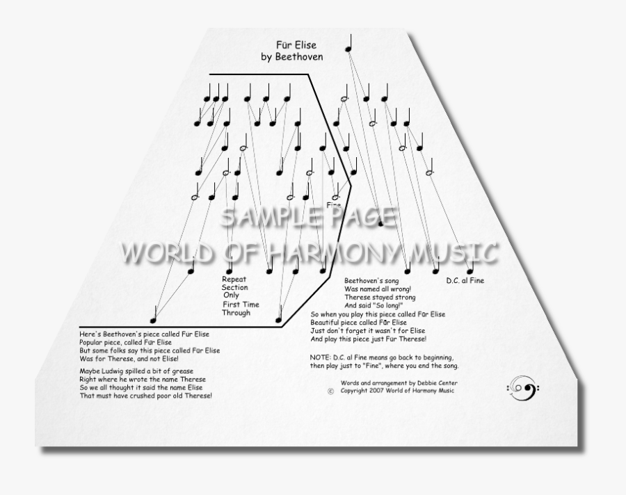 World Of Harmony Music - Zither Sheet Music, Transparent Clipart