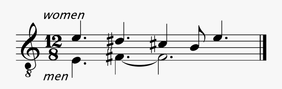 B Flat Augmented Scale, Transparent Clipart