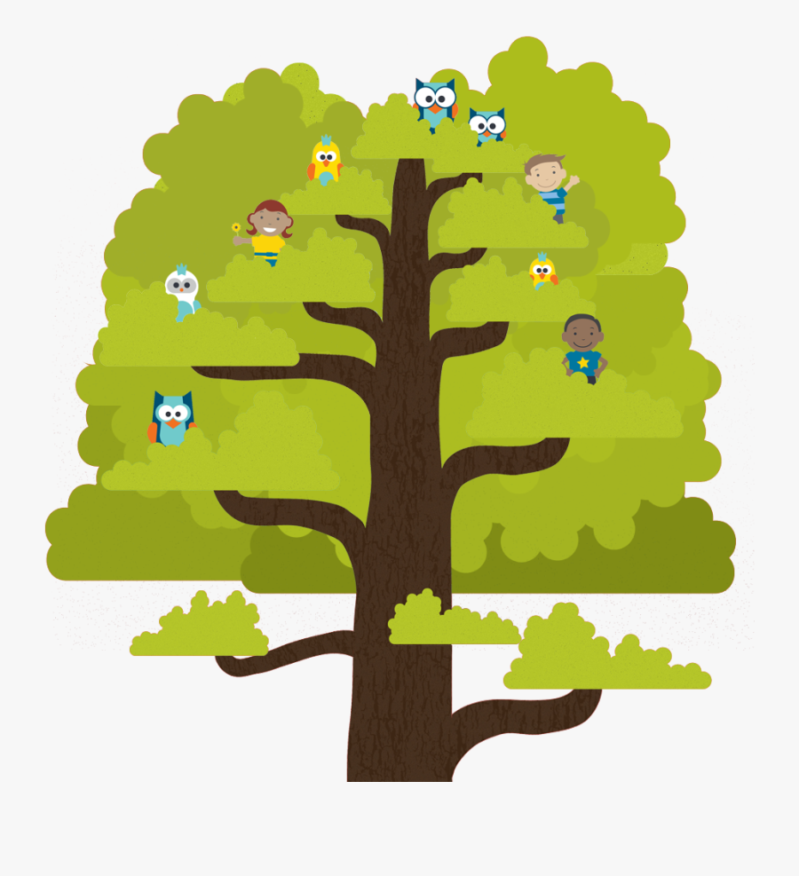 Tree, Transparent Clipart