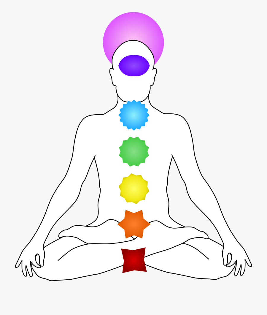 Standing,human Behavior,head - Kundalini Chakra In Hindi, Transparent Clipart