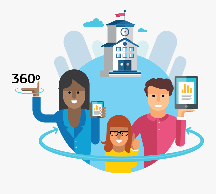 Integrating Digital Technologies Requires Schools To - Selfie Éducation, Transparent Clipart