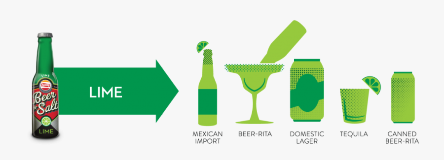 Beer Salt, Transparent Clipart