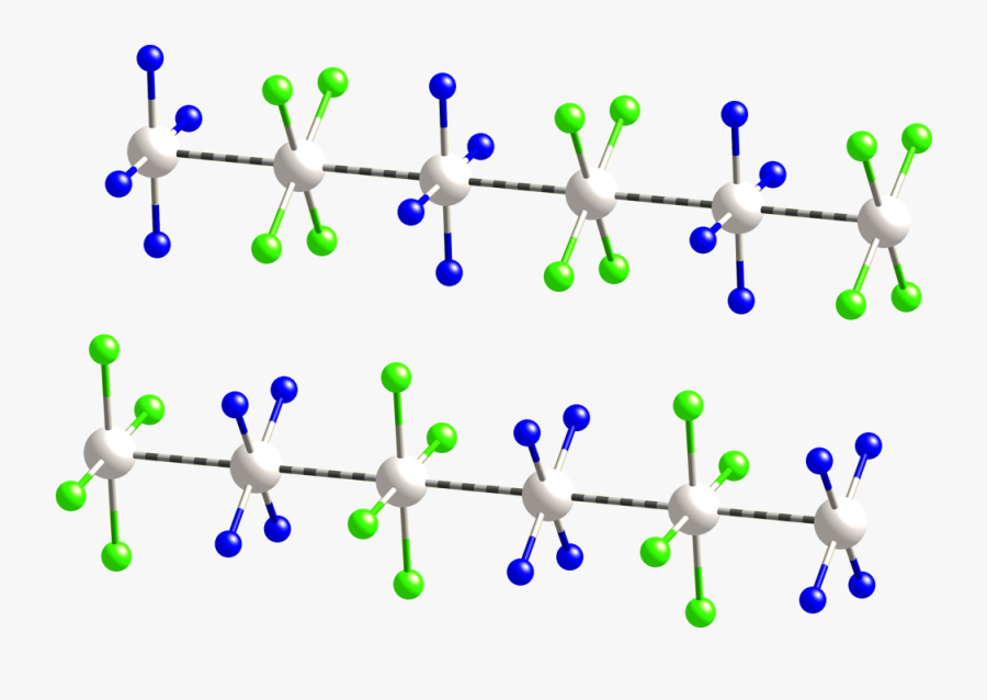 Magnus" Green Salt From Xtal 1957 Cm 3d Balls Horizontal - Magnus Green Salt, Transparent Clipart