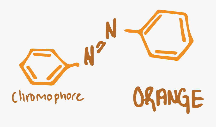 Pyrilamine, Transparent Clipart