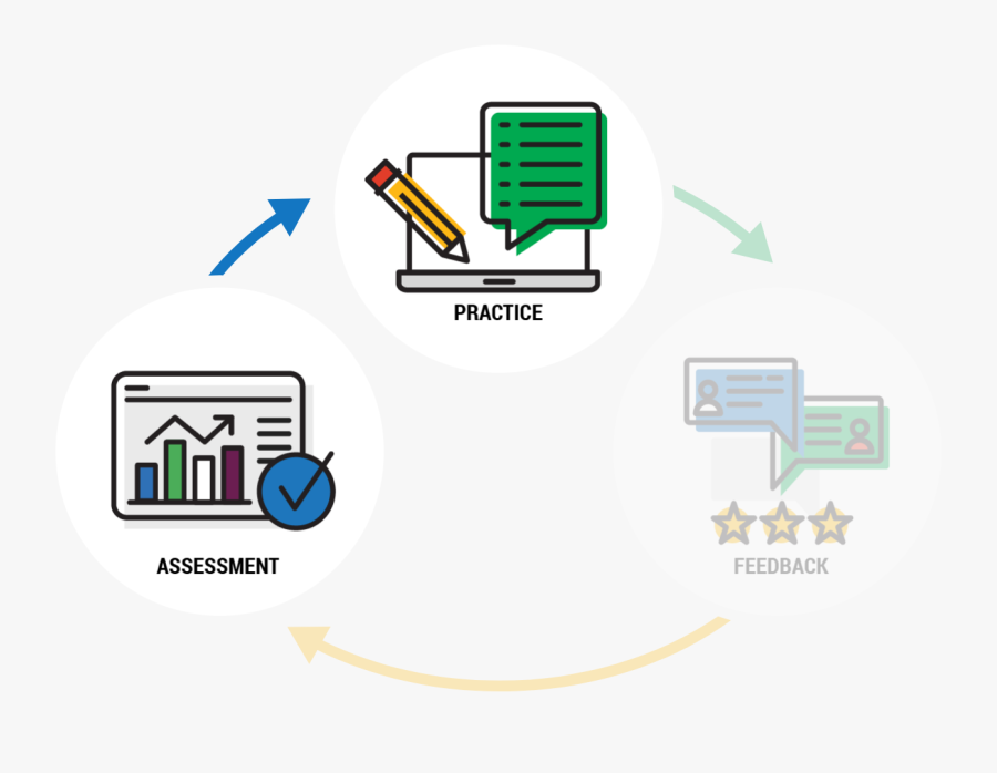 Graphic Design, Transparent Clipart