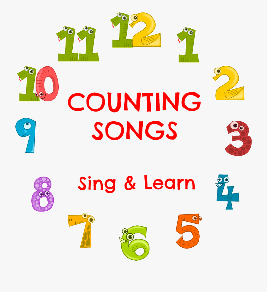 Clock Numbers Png, Transparent Clipart