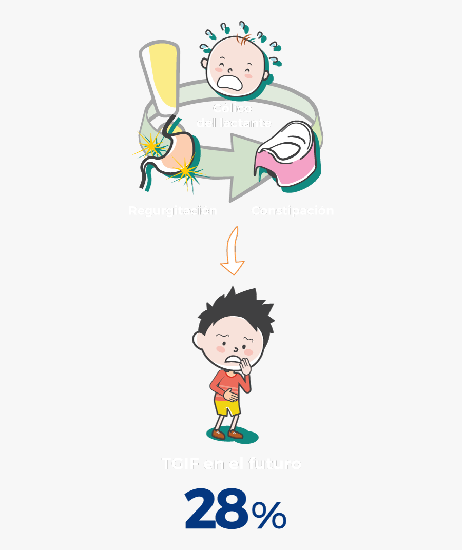 Nutricia Tgif, Transparent Clipart