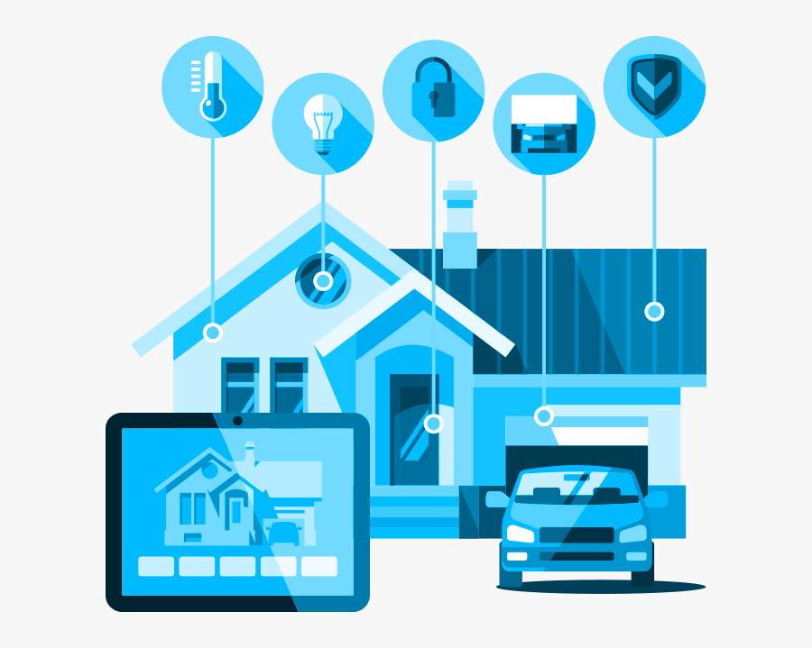 Smart Home, Smart Strategy - Embedded Computer Systems In The Home, Transparent Clipart