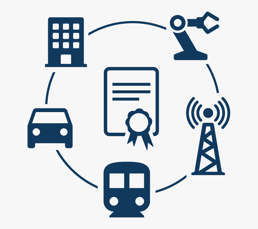 Smart Manufacturing Infographic - Robot, Transparent Clipart