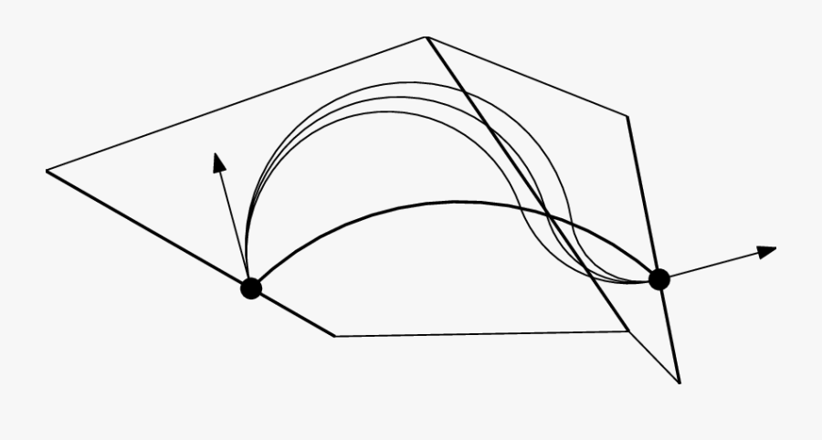 We Allow A Biarc To Intersect An Intermediate Gate - Line Art, Transparent Clipart