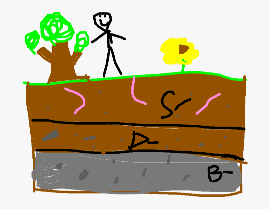 Clip Art, Transparent Clipart