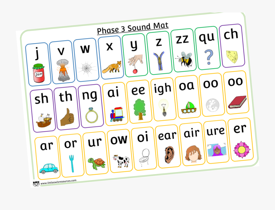Phase3soundmatcover, Transparent Clipart