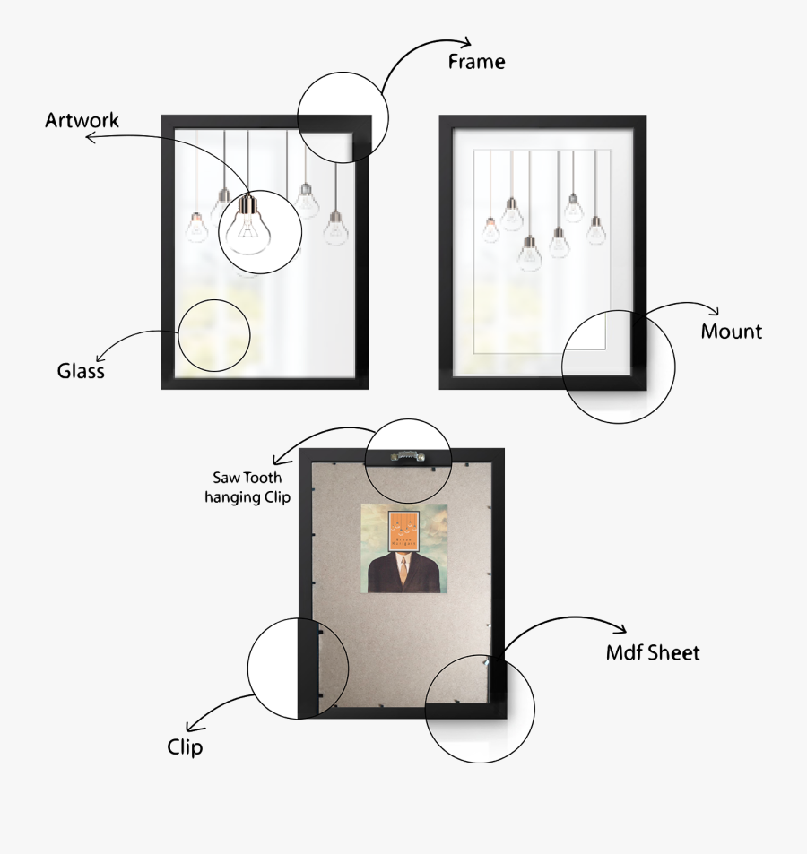 Diagram, Transparent Clipart