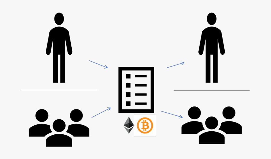 Smart-contract2 - Blockchain No Middle Man, Transparent Clipart