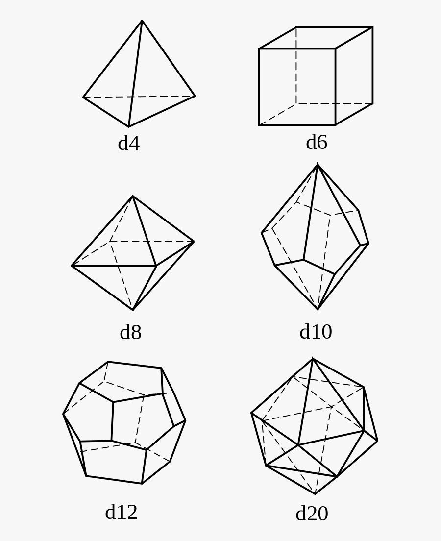 Transparent D20 Dice Png - Polyhedral Dice Vector, Transparent Clipart