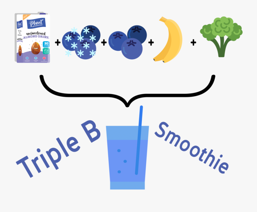 Triple B Smoothie, Transparent Clipart