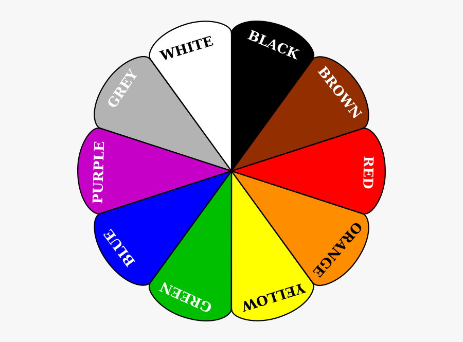 Basic Colors In English, Transparent Clipart