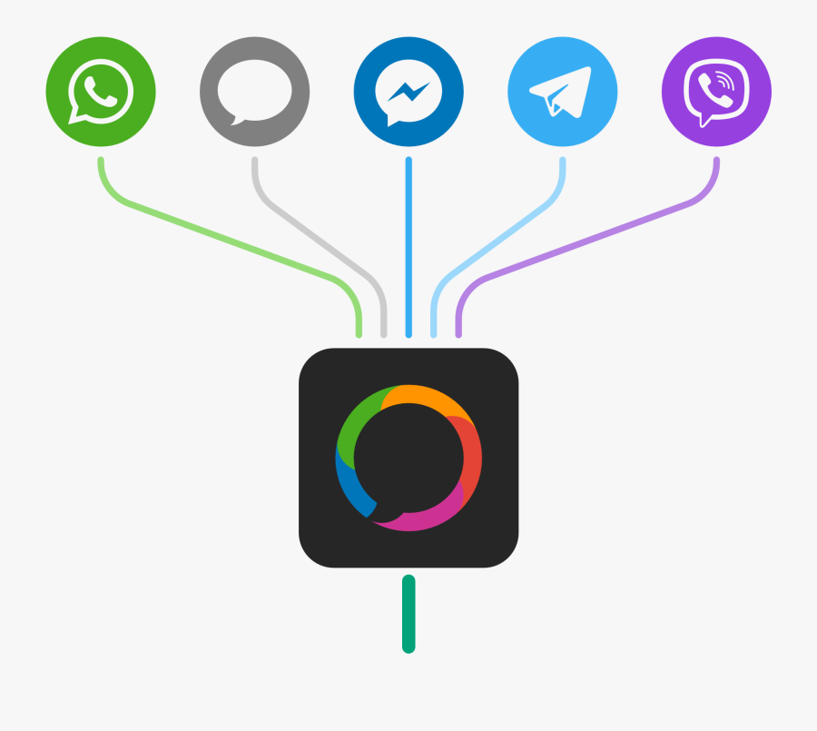 Viber, Transparent Clipart