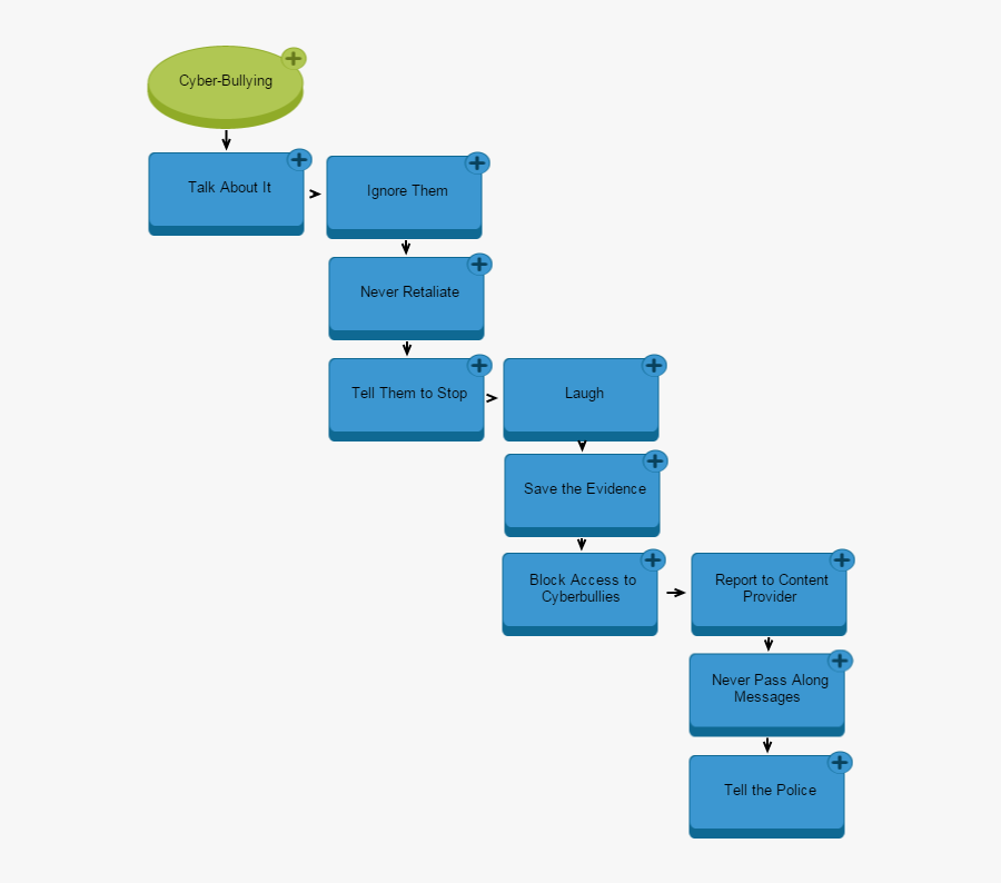 Diagram, Transparent Clipart