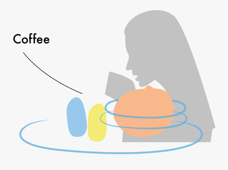 It"s Also Fun To Watch The Apparatus As The Whole Process, Transparent Clipart