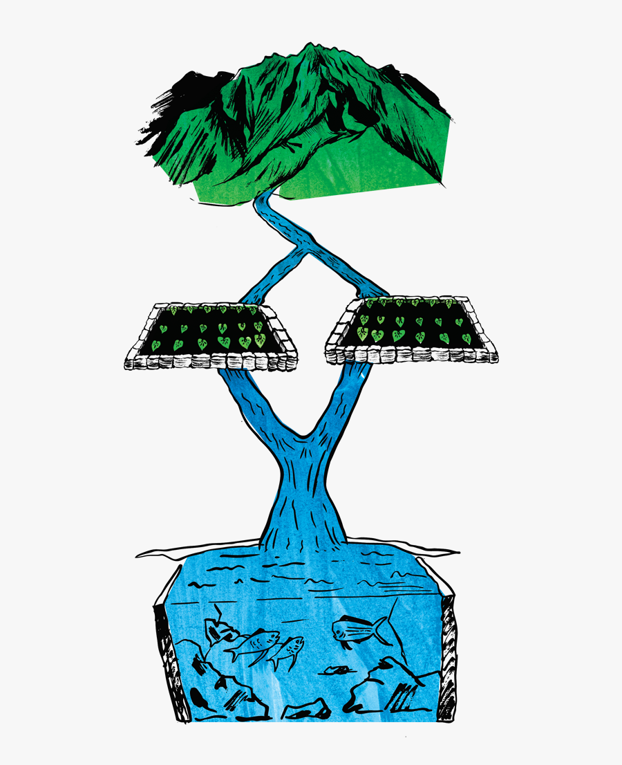 Ahupuaa Clipart, Transparent Clipart