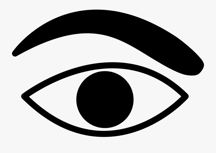 Eye Watching Comments - Eye Watching Png, Transparent Clipart