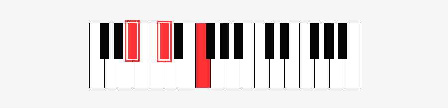 Bbmaj Piano Chord, Transparent Clipart
