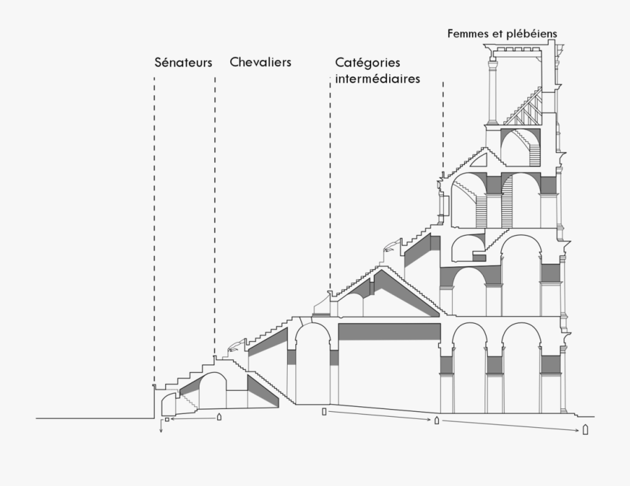 Transparent Colosseum Clipart - Colosseum Seating, Transparent Clipart