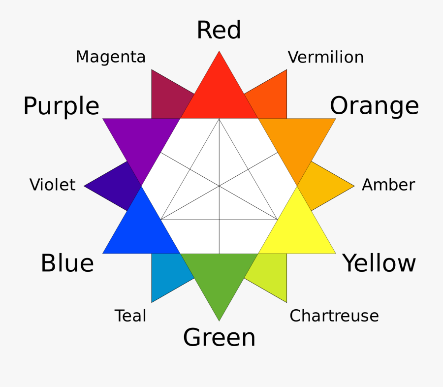 Colour Does Red And Orange Make, Transparent Clipart