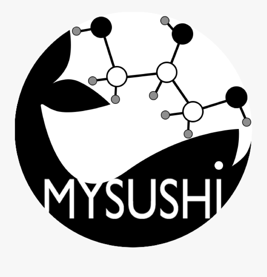 3) Microalgae And Yeasts Sustainable Fermentation For - Before Paryushan Michhami Dukkadam, Transparent Clipart