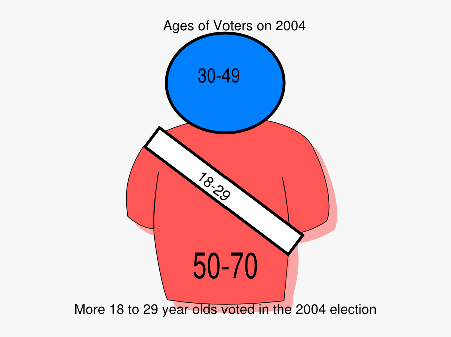 Clip Art, Transparent Clipart