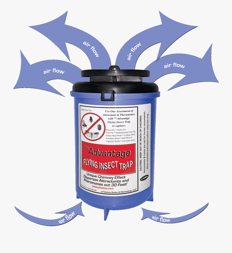 The Advantage Flying Insect And Yellow Jacket Trap - Insect, Transparent Clipart