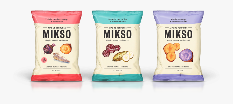 Mikso Chips, Transparent Clipart