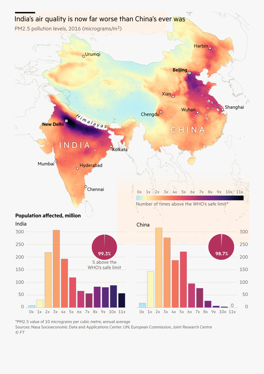 India Air Quality Map, Transparent Clipart